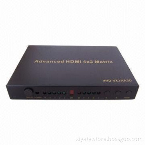 HDMI® 4 x 2 Matrix Switch for 3-input to 1-output Connector